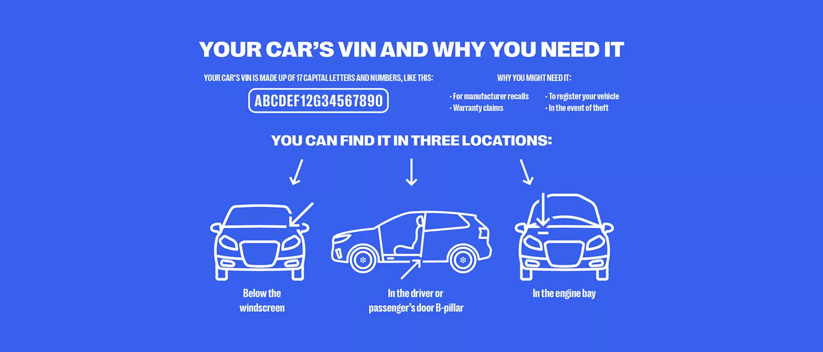 Suzuki Your Car's VIN