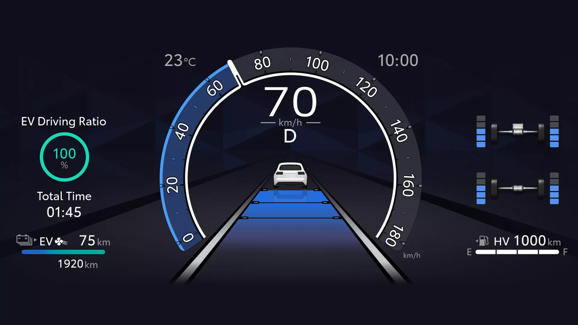 Digital driver display of the Suzuki Across showing Dynamic Radar Cruise Control in action, maintaining a set speed and safe distance from the vehicle ahead.